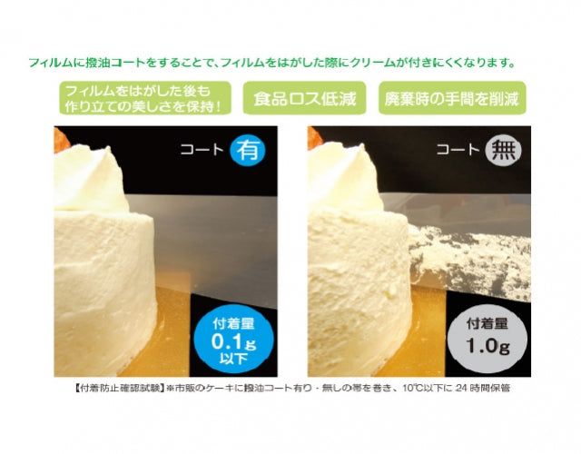 ホールケーキフィルムアクア 50×500_100入り