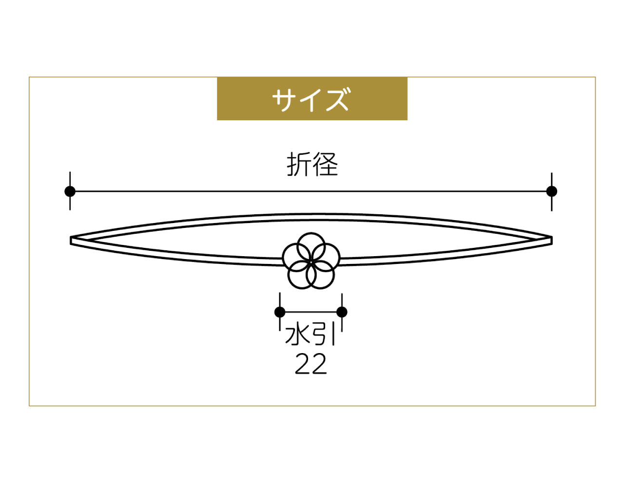 水引付きゴム 梅飾り 金_100本 – ケーキ箱ならハコマルシェ・店舗業務